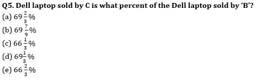 Quantitative Aptitude Quiz For Bank Prelims Exam 2021-28th December_4.1