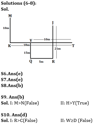 Reasoning Ability Quiz For Bank Prelims Exam 2021- 28th December_5.1