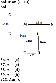 Reasoning Ability Quiz For SBI/IBPS PO Mains 2021- 29th December_5.1