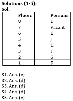 Reasoning Ability Quiz For ESIC- UDC, Steno, MTS Prelims 2022- 29th December_3.1