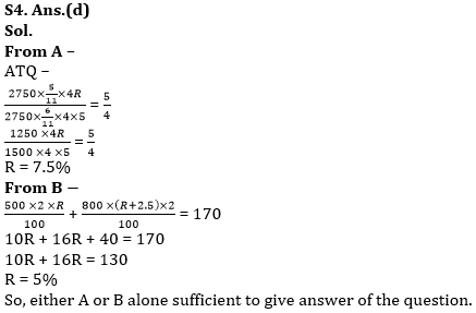 Quantitative Aptitude Quiz For SBI/IBPS PO Mains 2021- 30th December_8.1