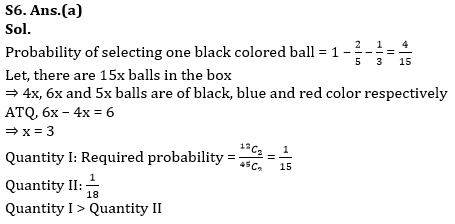 Quantitative Aptitude Quiz For SBI/IBPS PO Mains 2021- 30th December_10.1