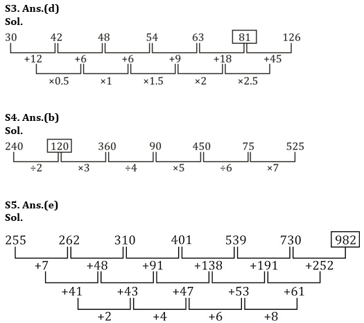 Quantitative Aptitude Quiz For SBI/IBPS PO Mains 2021- 31st December_5.1