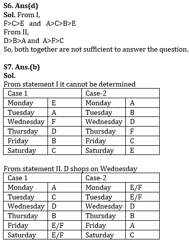 Reasoning Ability Quiz For SBI/IBPS PO Mains 2021- 31st December_4.1