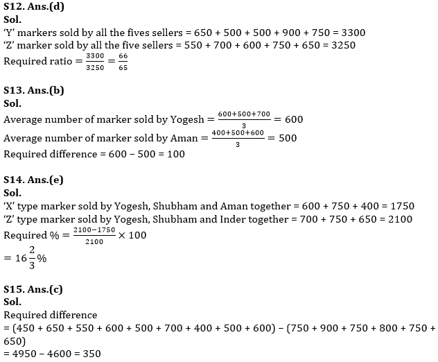 Quantitative Aptitude Quiz For ESIC- UDC, Steno, MTS Prelims 2022-31st December_11.1