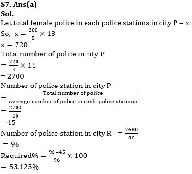 Quantitative Aptitude Quiz For SBI/IBPS PO Mains 2022- 1st January_12.1