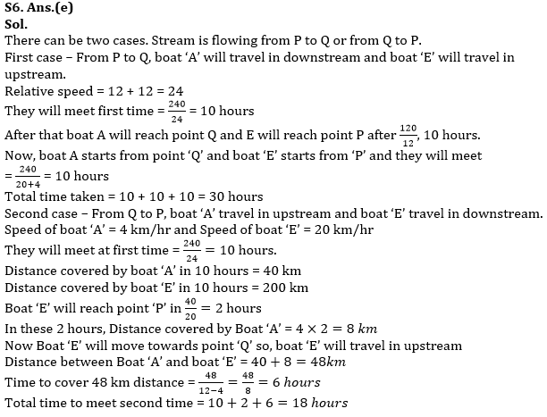 Quantitative Aptitude Quiz For IBPS PO Mains 2022- 03rd January_10.1