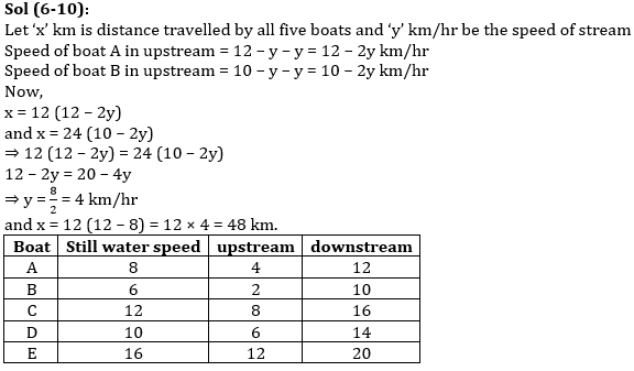 Quantitative Aptitude Quiz For IBPS PO Mains 2022- 03rd January_9.1