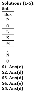 Reasoning Ability Quiz For ESIC- UDC, Steno, MTS Prelims 2022- 4th January_3.1