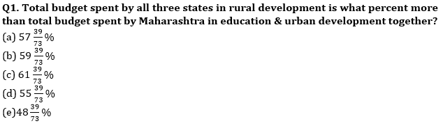 Quantitative Aptitude Quiz For IBPS PO Mains 2022- 5th January_4.1