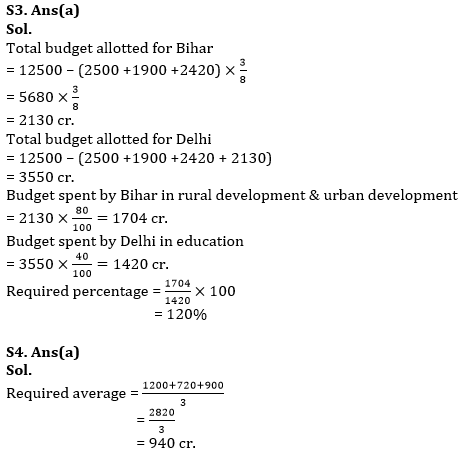 Quantitative Aptitude Quiz For IBPS PO Mains 2022- 5th January_9.1