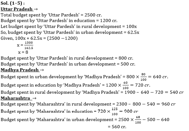 Quantitative Aptitude Quiz For IBPS PO Mains 2022- 5th January_7.1