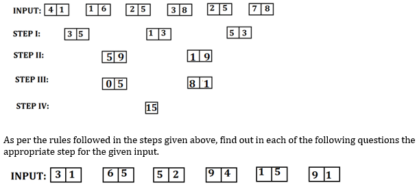 Reasoning Ability Quiz For IBPS PO Mains 2022- 5th January_3.1