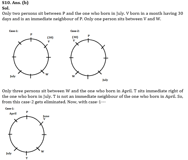 Reasoning Ability Quiz For IBPS PO Mains 2022- 5th January_9.1