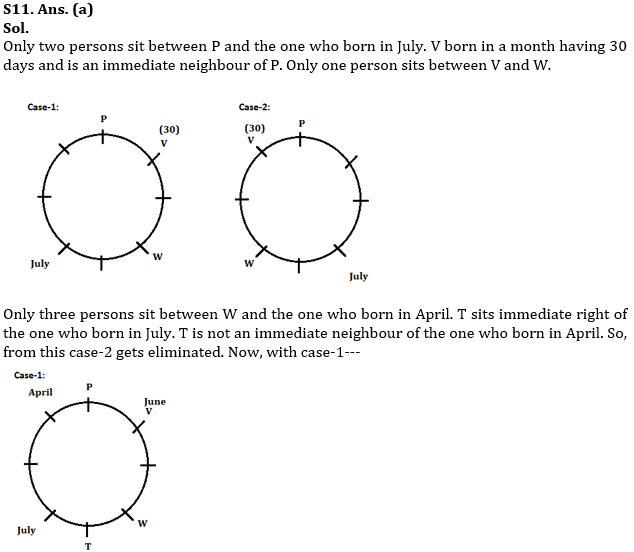 Reasoning Ability Quiz For IBPS PO Mains 2022- 5th January_11.1