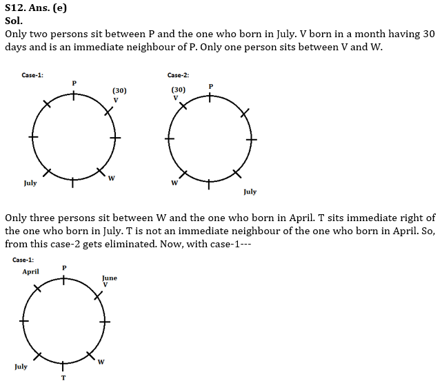 Reasoning Ability Quiz For IBPS PO Mains 2022- 5th January_13.1