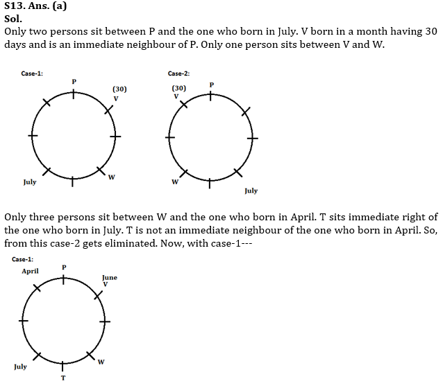 Reasoning Ability Quiz For IBPS PO Mains 2022- 5th January_15.1