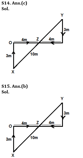 Reasoning Ability Quiz For IBPS PO Mains 2022- 5th January_17.1