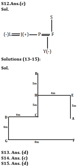 Reasoning Ability Quiz For IBPS PO Mains 2022- 7th January_6.1