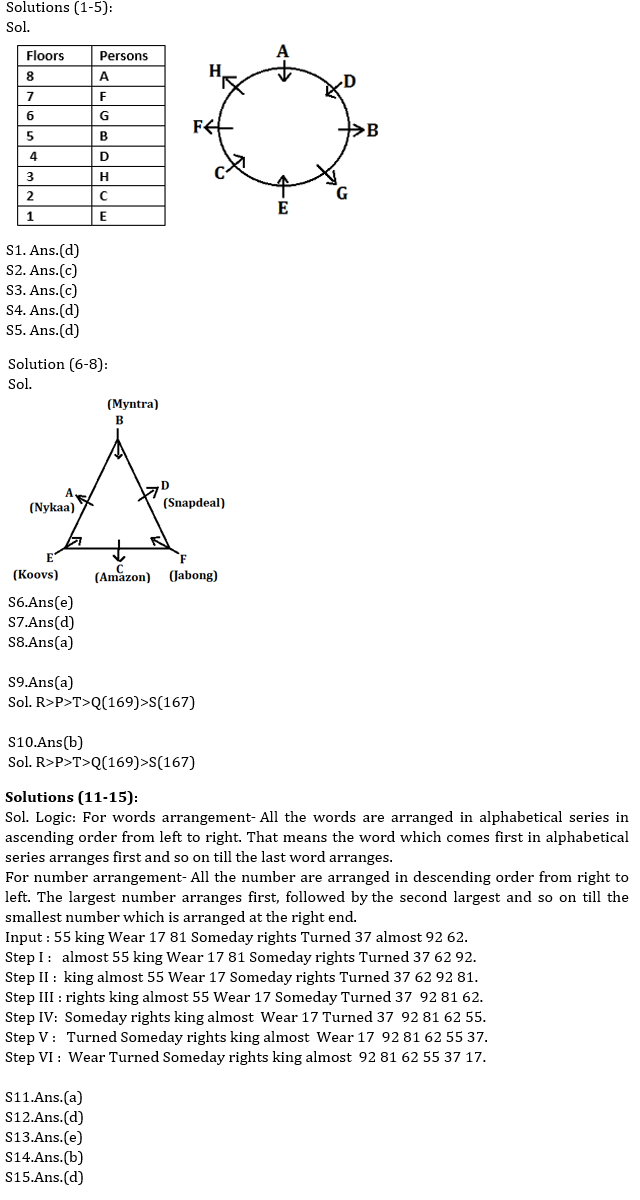 Reasoning Ability Quiz For IBPS PO Mains 2022- 8th January |_3.1