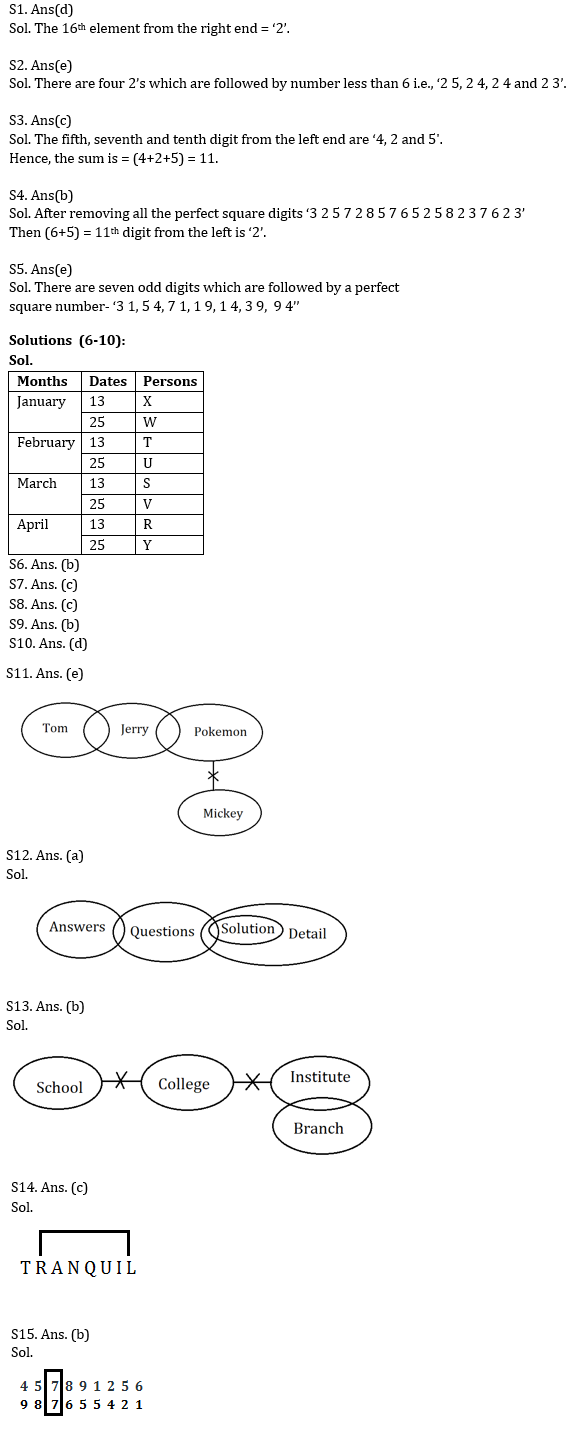 Reasoning Ability Quiz For ESIC- UDC, Steno, MTS Prelims 2022- 8th January |_3.1