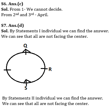 Reasoning Ability Quiz For IBPS PO Mains 2022- 9th January_4.1