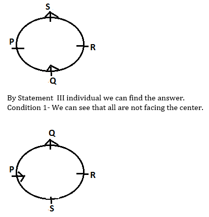 Reasoning Ability Quiz For IBPS PO Mains 2022- 9th January_5.1