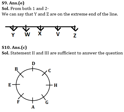 Reasoning Ability Quiz For IBPS PO Mains 2022- 9th January_7.1