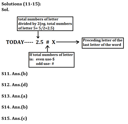 Reasoning Ability Quiz For IBPS PO Mains 2022- 9th January_8.1