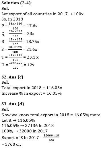 Quantitative Aptitude Quiz For IBPS PO Mains 2022-9th January_7.1