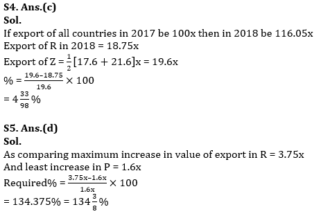 Quantitative Aptitude Quiz For IBPS PO Mains 2022-9th January_8.1