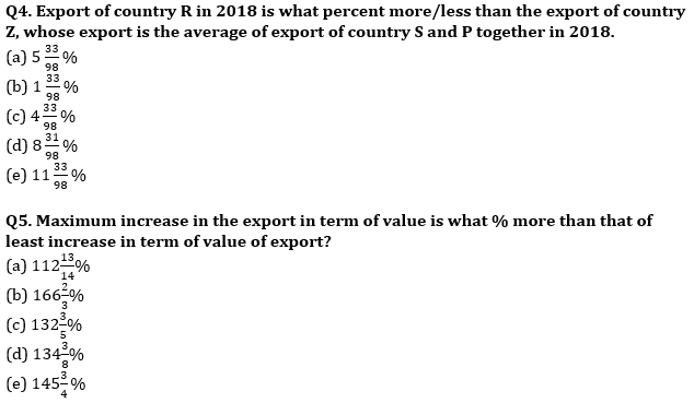 Quantitative Aptitude Quiz For IBPS PO Mains 2022-9th January_4.1