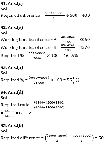 Quantitative Aptitude Quiz For ESIC- UDC, Steno, MTS Prelims 2022-9th January_8.1