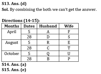 Reasoning Ability Quiz For IBPS PO Mains 2022- 10th January_7.1