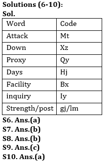 Reasoning Ability Quiz For ESIC- UDC, Steno, MTS Prelims 2022- 10th January_4.1