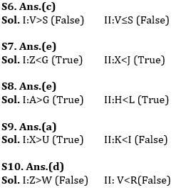 Reasoning Ability Quiz For ESIC- UDC, Steno, MTS Prelims 2022- 11th January_4.1