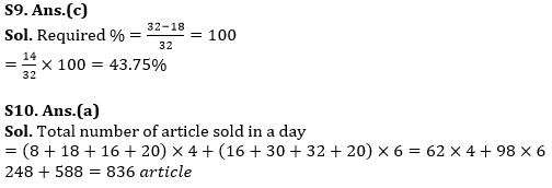 Quantitative Aptitude Quiz For IBPS PO Mains 2022-12th January_13.1