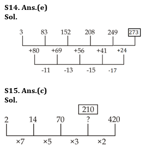 Quantitative Aptitude Quiz For ESIC- UDC, Steno, MTS Prelims 2022-12th January_7.1