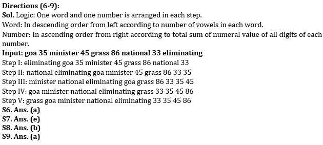 Reasoning Ability Quiz For IBPS PO Mains 2022- 13th January_4.1