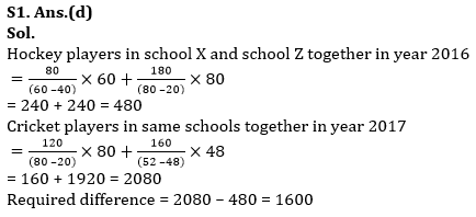 Quantitative Aptitude Quiz For ESIC- UDC, Steno, MTS Prelims 2022-13th January_8.1