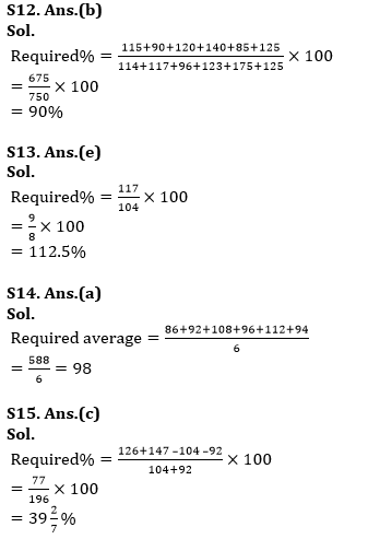 Quantitative Aptitude Quiz For ESIC- UDC, Steno, MTS Prelims 2022-13th January_13.1