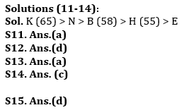 Reasoning Ability Quiz For ESIC- UDC, Steno, MTS Prelims 2022- 13th January_5.1