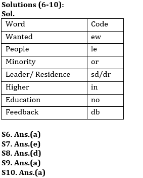 Reasoning Ability Quiz For ESIC- UDC, Steno, MTS Prelims 2022- 14th January_4.1