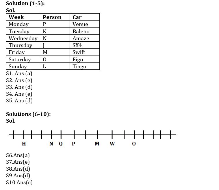 Reasoning Ability Quiz For ESIC- UDC, Steno, MTS Prelims 2022- 16th January |_3.1