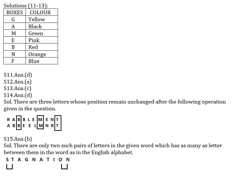 Reasoning Ability Quiz For IBPS PO Mains 2022- 16th January |_6.1