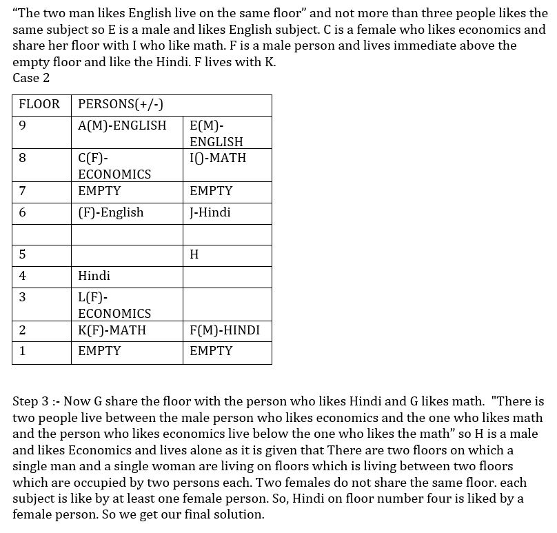 Reasoning Ability Quiz For IBPS PO Mains 2022- 16th January |_4.1