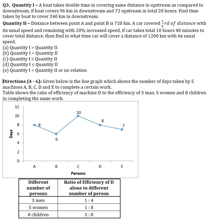 Quantitative Aptitude Quiz For IBPS PO Mains 2022-16th January |_4.1