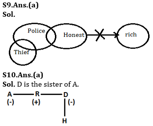 Reasoning Ability Quiz For IBPS PO Mains 2022- 17th January_6.1