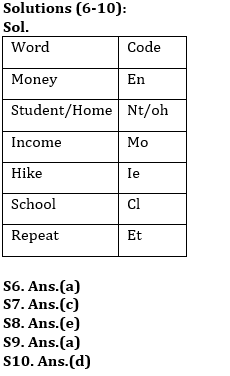 Reasoning Ability Quiz For ESIC- UDC, Steno, MTS Prelims 2022- 17th January_4.1