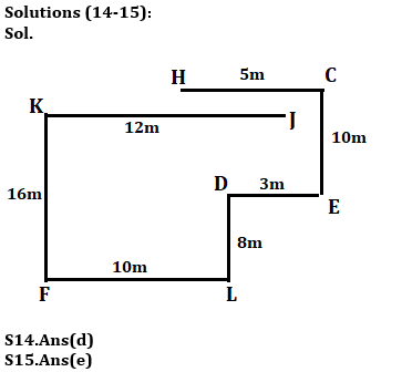 Reasoning Ability Quiz For ESIC- UDC, Steno, MTS Prelims 2022- 17th January_6.1